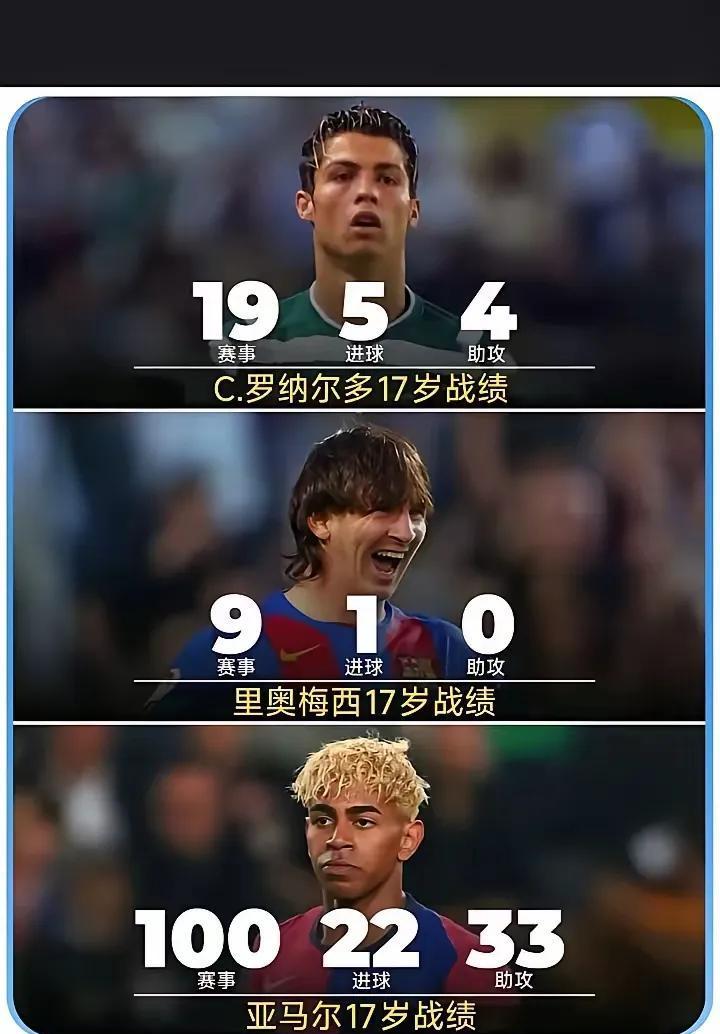 包含梅西再次独中四元进球无数乐均场的词条